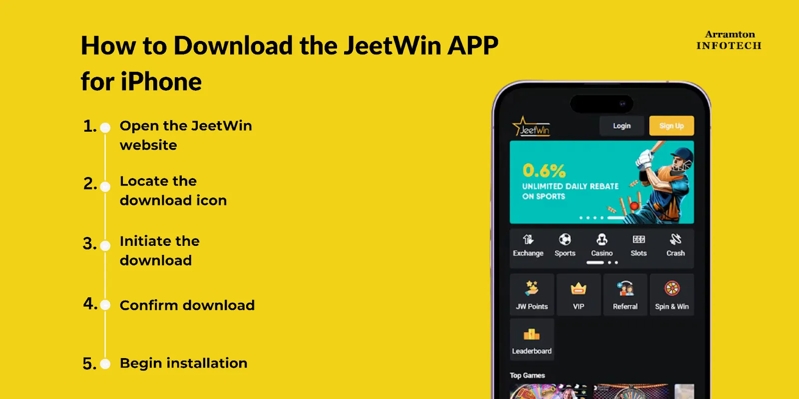 JeeTwin এর ইমেইলে স্বয়ংক্রিয় উত্তর কি দেওয়া হচ্ছে?